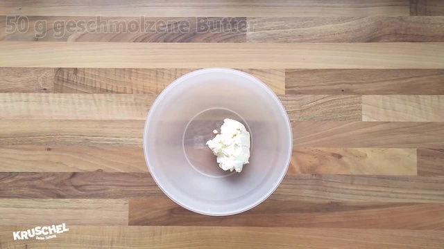 Mach mit: Ostermuffins