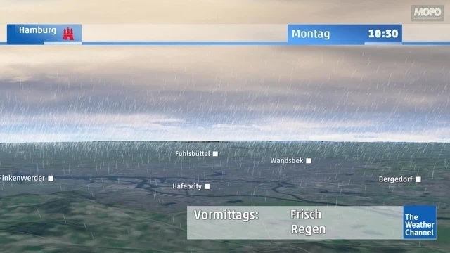 Wetter In Hamburg Kommt Der Sommer Noch Mal Zuruck Mopo De