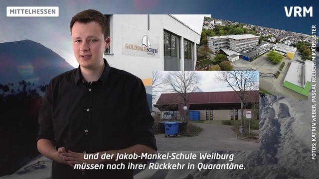 Corona-Rückblick, Teil 1: Wie alles begann