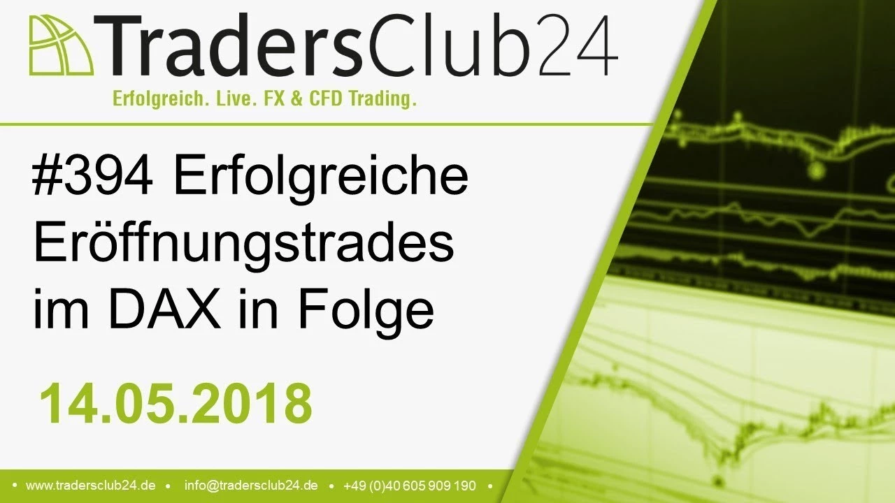 Tradersclub24 Videos Zur Marktanalyse Auf Finanztreff De - 